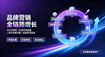 贵港品牌营销